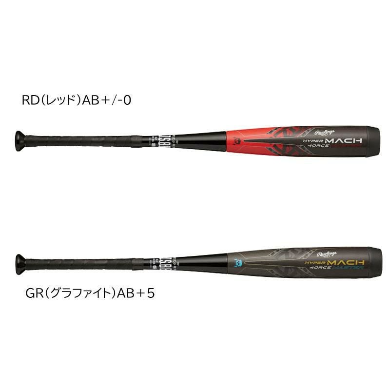 軟式 ジュニア ハイパーマッハフォースマスター BJ4FHM4CM 軟式 ジュニア ハイパーマッハフォースマスター BJ4FHM4CM