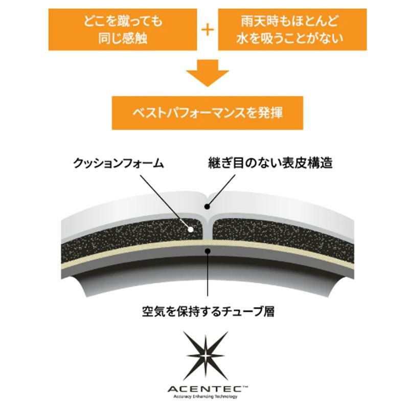 ペレーダ5000土用 5号 F5K5001